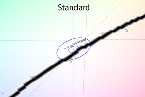 22_standard_cie.png