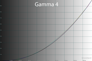 49_gamma4_213.png