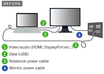 Монитор Eizo FlexScan EV2785