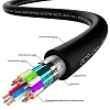 Кабель Greenconnect DisplayPort - DisplayPort 3м (GCR-51915) - фото 4
