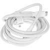 Кабель USB-C KEYRON (2м, 5А, Круглый, TPE оплетка, PC коннектора, белый) [KDCC5A0TA20RWGBp] - фото 2