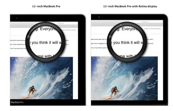 Выбор монитора для Apple macOS в 2026